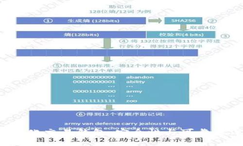  区块链量化交易钱包：安全性与可靠性深度分析