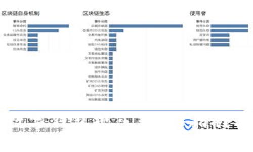 如何查看数字钱包规范：全面指南与最佳实践