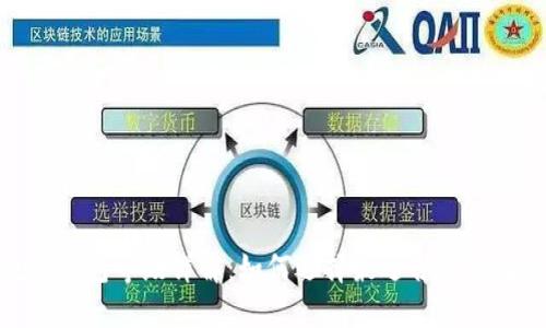 银行数字钱包等级详解：如何选择最适合你的数字钱包