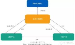  趣链科技数字钱包：引领区块链时代的安全与便