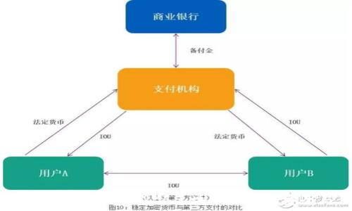  
趣链科技数字钱包：引领区块链时代的安全与便利