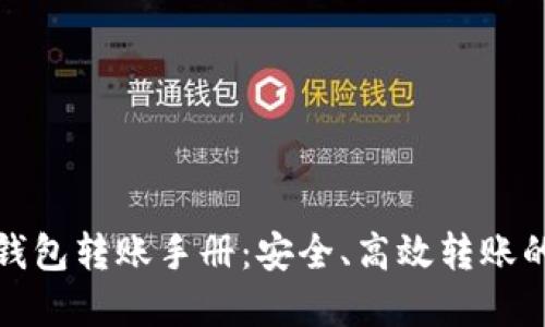 数字货币钱包转账手册：安全、高效转账的全面指南