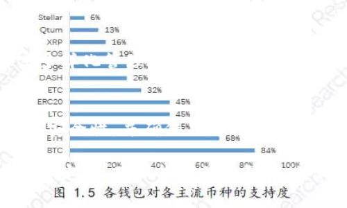   区块链的三大钱包类型：热钱包、冷钱包与硬件钱包详解 / 

 guanjianci 区块链钱包, 热钱包, 冷钱包, 硬件钱包 /guanjianci 

区块链技术自2008年比特币白皮书发布以来，逐渐发展成为各种数字资产的基础。随着数字货币的普及，区块链钱包作为存储和管理数字资产的工具，变得日益重要。在众多区块链钱包中，热钱包、冷钱包和硬件钱包是三种主要的类型。本文将深入探讨这三大钱包的特点、优缺点，以及如何选择适合自己的钱包。

什么是热钱包？
热钱包是指始终联网的数字资产存储工具，通常用于日常交易。它的主要优势在于方便快捷，不需要复杂的操作即可进行收发交易。热钱包可以是软件形式（手机应用、桌面应用）或在线服务（网页钱包）。

在热钱包中，私钥和公钥通常存储在云端或本地硬盘上，用户在使用时只需输入密码或进行指纹识别等简单操作即可访问自己的数字资产。由于热钱包常连接互联网，它们容易受到黑客攻击和恶意软件的侵害，因此安全性相对较低。

热钱包的优缺点
热钱包主要有以下几个优点：
ul
    listrong易于使用：/strong热钱包的用户界面友好，适合所有级别的用户。/li
    listrong方便快捷：/strong可以随时随地通过互联网进行交易，无需任何特殊设置。/li
    listrong实时更新：/strong支持即时的价格查询和市场信息。/li
/ul

然而，热钱包也有一些显著的缺点：
ul
    listrong安全隐患：/strong由于始终在线，用户资产可能会面临黑客攻击的风险。/li
    listrong失控风险：/strong在使用第三方服务时，用户可能会失去对私钥的控制权。/li
/ul

什么是冷钱包？
冷钱包是指没有连接到网络的数字资产存储工具，通常用于长期保存数字货币。冷钱包的主要目的是保护用户资产的安全，避免因网络攻击而导致的资产丢失。

冷钱包的形式有很多种，常见的包括纸钱包、硬件钱包和离线设备。与热钱包相比，冷钱包的使用相对复杂，因为用户需要手动将资产转移至冷钱包并进行管理。

冷钱包的优缺点
冷钱包的优点主要包括：
ul
    listrong安全性高：/strong由于不与互联网连接，冷钱包免受黑客攻击的威胁。/li
    listrong私钥控制：/strong用户永远掌握自己的私钥，不必担心第三方垄断。/li
/ul

然而，冷钱包同样存在一些缺点：
ul
    listrong使用不便：/strong需要手动操作，将资产转移到冷钱包，对新手用户较为复杂。/li
    listrong信息恢复难：/strong如果丢失了冷钱包或不小心删除了数据，恢复资产会变得复杂。/li
/ul

什么是硬件钱包？
硬件钱包被认为是冷钱包的一种，专门用于安全储存用户私钥和数字资产。硬件钱包是通过专用设备（如USB设备）直接连接到用户的电脑或手机上，具备加密功能以保护用户的私钥安全。

硬件钱包的设计目的就是防止私钥被访问和盗取。尽管硬件钱包需要一定的费用（相较于免费热钱包），但其高安全性使其成为许多投资者和专业用户的首选。

硬件钱包的优缺点
硬件钱包主要的优点包括：
ul
    listrong极高的安全性：/strong硬件钱包通过隔离环境存储私钥，极大地降低了网络攻击风险。/li
    listrong支持多种资产：/strong大多数硬件钱包支持多种加密货币，方便用户管理。/li
/ul

然而，它也有一些缺点：
ul
    listrong成本较高：/strong硬件钱包的售价通常比软件钱包更高。/li
    listrong使用复杂：/strong对于新手用户，硬件钱包的操作相对复杂，涉及多个步骤和设置。/li
/ul

如何选择合适的区块链钱包？
选择合适的钱包类型取决于多个因素，如交易频率、资金安全需求、使用习惯等。以下是一些建议：

ul
    listrong交易频率：/strong如果你是频繁交易的用户，那么热钱包会更加方便快捷；然而，如果你只是长期投资，冷钱包或硬件钱包会更适合。/li
    listrong安全性考虑：/strong如果你持有大额数字资产，建议使用硬件钱包或冷钱包，以保护资产安全。/li
    listrong技术熟悉程度：/strong如果你是区块链和加密货币的新手，选择易于使用的热钱包会更合适；如果你熟悉这类技术，则可以考虑使用冷钱包或硬件钱包。/li
/ul

可能相关的问题

1. 区块链钱包的工作原理是什么？
区块链钱包的工作原理涉及公钥和私钥的使用。公钥如同一个银行账号，任何人均可通过公钥向你发送数字货币；而私钥则类似于银行密码，只有拥有私钥的用户才能进行资产管理和交易。钱包内的每一个操作（如发送和接收数字货币）都需要使用私钥确认。钱包通过存储公钥和私钥，帮助用户与区块链网络进行交互，从而完成交易。

2. 热钱包适合什么样的用户？
热钱包适合需要频繁交易的用户。例如，交易员和投资者通常需要实时获取市场数据、迅速执行交易。在这些情况下，热钱包的便捷性是不可或缺的。此外，新手用户或那些仅需少量数字资产存储的人，也会发现在热钱包上操作更加简单方便。

3. 冷钱包的使用场景有哪些？
冷钱包通常适用于长期存储或大宗资产持有者。这类用户可能并不经常进行交易，但担心资产的安全性，因此选择使用冷钱包以降低被盗风险。此外，一些企业也会选择冷钱包来存储客户的充值资产。

4. 硬件钱包相较于软件钱包的优势？
硬件钱包相较于软件钱包的最大优势在于安全性。硬件钱包可以直接存储用户的私钥，并且是设备离线的状态，几乎无法被黑客攻击。同时，它也能支持多种货币的存储，使得财富多样化管理变得简单易行。虽然相对而言成本较高，但对于持有数字资产较多和对安全性有较高需求的用户，投资硬件钱包是十分值得的选择。

5. 如何确保我选择的钱包是安全的？
确保选择的钱包安全，可以依据以下几个方面进行考量：首先，查看该钱包的用户评价和口碑，选择知名品牌和成熟产品。其次，确保该钱包支持双重认证或多重验证。这有助于提高安全性，并确保只有授权用户才能操作。此外，选择钱包时，确认其开源或至少能接受安全审计，以保障钱包的安全性。在使用过程中，定期备份私钥和恢复种子等信息，以防止因意外丢失而导致资产无法恢复。

综合来看，热钱包、冷钱包与硬件钱包各自有其独特的优缺点。选择合适的钱包类型将对安全性和便利性产生重大影响。因此，在使用任何形式的钱包时，用户应根据自身的需求量身定制，确保能够最大限度地保护自己的数字资产。