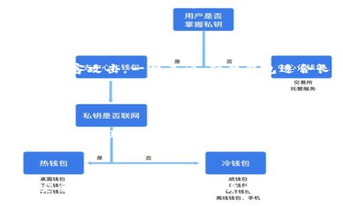 bias/bias
/guanjianci

# 文章如何解决数字货币钱包下载问题的完整指南

## 引言

在数字货币日益流行的今天，越来越多的人希望通过下载数字货币钱包来进行交易和投资。然而，一些用户在下载过程遇到了各种问题，导致无法成功安装或使用这些钱包。本文将详细探讨如何解决这些下载问题，并为您提供有效的方案，以确保您可以顺利获取和使用数字货币钱包。

## 数字货币钱包的种类

在深入解决下载问题之前，我们需要了解数字货币钱包的种类。通常，数字货币钱包可以分为以下几种类型：

1. **热钱包**：这类钱包通过互联网连接，便于随时进行交易，适合频繁使用。常见例子有手机应用和网页钱包。
   
2. **冷钱包**：冷钱包不与互联网连接，以更高的安全性保护用户的数字资产。常见类型有硬件钱包和纸质钱包。
   
3. **桌面钱包**：这种钱包需要下载和安装在个人电脑上的软件，适合那些常用个人电脑进行交易的用户。

4. **移动钱包**：专为移动设备设计，方便用户随时随地进行交易。

## 无法下载数字货币钱包的常见原因

现在，让我们来看看用户在下载数字货币钱包时可能遇到的一些常见问题：

### 1. 操作系统不兼容

很多数字货币钱包只支持特定操作系统版本。如果您的设备运行的是过时的操作系统，可能会遇到兼容性问题，导致无法完成下载过程。

### 2. 网络连接问题

网络连接不稳定是导致下载失败的主要原因之一。用户在下载之前，确保网络信号强且稳定，最好使用有线连接，或确保Wi-Fi信号良好。

### 3. 存储空间不足

某些数字货币钱包需要较大的存储空间，尤其是全节点钱包。确保您的设备有足够的存储空间，以便顺利下载安装。

### 4. 防火墙与安全软件限制

某些防火墙或安全软件可能会阻止钱包的下载或安装。您需要在下载之前检查您的安全程序，确保它们不会限制此操作。

### 5. 网站链接不可靠

通过非官方网站下载钱包软件可能会导致下载失败或安装恶意软件。请务必从官方渠道或信誉良好的平台进行下载。

## 解决方案

接下来，让我们讨论如何解决这些问题，从而顺利下载数字货币钱包。

### 方法一：检查设备兼容性

验证操作系统版本
首先，检查您设备的操作系统版本。访问钱包官方网站，确认支持的操作系统版本，并根据需要更新或更改您的设备。如果您的电脑或手机的操作系统不符合要求，您需要考虑更新设备或者寻找更适合您当前操作系统的钱包。

### 方法二：确保网络连接正常

增强网络稳定性
在下载过程中，确保您的设备连接到稳定的网络。可尝试重启路由器或在不同的网络环境中再试一次。避免在高峰期间下载，因为此时网络流量可能过大，影响下载速度。

### 方法三：清理存储空间

释放存储空间
确保您的设备有足够的存储空间以完成下载。您可以删除一些不必要的文件或应用程序，腾出空间。如果使用电脑，可使用系统自带的清理工具检查和存储空间。

### 方法四：检查安全软件设置

配置防火墙与杀毒软件
如果您在下载过程中遇到问题，检查并调整您的防火墙和安全软件的设置，允许程序通过。关闭相关软件进行一次尝试，然后再重新打开安全软件。如果您依赖于防火墙，确保钱包的安装文件被列入信任列表中。

### 方法五：选择可靠来源

下载于官方渠道
始终通过官方渠道下载数字货币钱包。访问钱包的官方网站，确保下载链接是安全的。同时，请注意检查网站的安全措施，如SSL证书（网址以“https”开头）等，以避免下载恶意软件。

## 常见问题解答

创建相关问题对您理解和解决下载问题将大有裨益。

### 问题一：为什么我的钱包下载总是中断？

原因分析与解决方案
下载中断的问题可以归结为多种因素。首先，检查您的网络连接是否稳定。根据网络状态尝试更换不同的网络。如果使用的是公共Wi-Fi，会遇到限制，建议选用私人网络。其次，设备的性能问题也可能导致下载中断，特别是在设备内存不足的情况下，确保设备有足够的内存和力量以支持下载。同时关闭其他占用带宽的应用程序。在您准备重新下载时，确保存储空间充足，并确保下载文件的完整性，避免因文件损坏而下载失败。

### 问题二：下载的钱包应用程序无法打开，是什么原因？

分析原因与解决方法
若下载的钱包应用程序无法打开，可能是因为文件未完整下载或损坏。首先，您需要确保文件完整性，可以通过对比应用程序的MD5或SHA哈希值来确认。同时，检查设备的性能，可能因为设备本身条件隔断了运行条件，您需要确认设备的兼容性，确保它支持所下载的钱包应用。此外，某些设备需额外权限以便运行新下载的应用，请在设置中允许相应的权限。

### 问题三：我如何选择适合我的数字货币钱包？

选择适合的钱包的因素
在选择数字货币钱包时，有几个因素需要考虑。首先，想清楚您主要使用钱包进行何种类型的交易及投资。热钱包适合日常交易，而冷钱包则更适合长期存储。其次，用户体验也很重要，您是否喜欢移动端应用、桌面程序或是硬件钱包等都是一个考量方向。此外，需要关注钱包的安全特性，如多重签名、密钥加密等，保护您的资产是最重要的。最后，可以参考其他用户的评价与反馈，从而确保您选择可信赖和成熟的钱包。

### 问题四：硬件钱包与软件钱包的优劣势是什么？

对比与分析
硬件钱包与软件钱包各有千秋，具体的优劣势如下：硬件钱包提供更高的安全性，因为它们是离线操作，秘钥不易受到网络攻击。而软件钱包使用方便、易于获取，可以快速进行交易，但它们更易受到黑客攻击。一般来说，硬件钱包适合长期存储大额数字资产，软件钱包适合频繁交易使用。在做选择时，根据个人的需求、小额与大额储蓄并结合使用，可能会带来更好的使用体验。

### 问题五：数字货币钱包中的备份功能如何使用？

备份的重要性与使用方式
备份是维护数字资产安全的关键步骤。大多数钱包应用程序提供备份功能，如助记词、私钥等方式进行备份。在设置钱包时，请务必保存好这些信息，切勿共享给他人。对于手机钱包，您可以将助记词写在纸上，或用安全的方式存储于云端，例如加密好的文件。在帮助您重新安装或换设备时，可以使用这些备份信息恢复钱包。确保您在重要操作前有备选方案，以帮助您在丢失设备或信息的情况下找回资产。

## 总结

面对数字货币钱包下载中的问题，无论是操作系统不兼容、网络问题、安全软件限制还是不可靠的下载链接，用户只需采取适当的预防措施和操作步骤，即可顺利解决。这不仅有助于保障您的资产安全，还将提升您对数字货币交易的信心。希望本文的详细指引能够对您有所帮助，让您在数字货币的旅程中一路畅通！