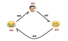 baozi数字货币钱包的升级与