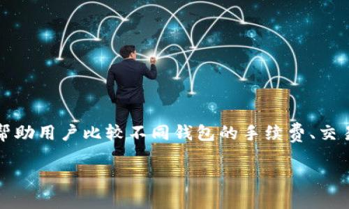 baioti2023年数字钱包安全排名与选择指南/baioti
数字钱包, 数字钱包安全, 数字钱包排名, 数字支付/guanjianci

随着互联网技术的迅猛发展，数字支付的普及让我们渐渐习惯了使用数字钱包来进行日常交易。然而，随之而来的安全隐患也让人们对数字钱包的安全性产生了疑虑。在这篇文章中，我们将深入探讨数字钱包的安全排名、如何选择安全的数字钱包，以及与之相关的众多问题。

数字钱包概述
数字钱包，顾名思义，是一种电子钱包，可以存储用户的数字货币、银行卡、信用卡等信息。它为用户提供了一种便捷的支付方式，用户可以通过手机或电脑随时随地进行支付。目前市场上主要的数字钱包有PayPal、Apple Pay、Google Pay、Alipay、WeChat Pay等，它们不仅支持在线购物，还支持线下支付、转账等功能。

数字钱包的安全性分析
数字钱包的安全性涉及多个方面，包括数据加密、用户身份验证、安全备份和系统维护等。以下是一些影响数字钱包安全性的关键因素：
ul
    li数据加密：数据加密是保护用户隐私的重要措施，能够防止黑客直接获取用户的敏感信息。/li
    li用户身份验证：使用多重身份验证机制（如短信验证、指纹识别等）可以显著提高用户账户的安全性。/li
    li安全备份：定期备份和更新钱包数据可以在设备丢失或被盗的情况下，保护用户的财产安全。/li
    li持续的安全维护：钱包提供商需要定期更新系统，修复安全漏洞，以保证整体系统的安全性。/li
/ul

2023年数字钱包安全排名
根据行业研究和用户反馈，我们整理了2023年数字钱包的安全排名，以下是排名前五的数字钱包：
ol
    liApple Pay/li
    liPayPal/li
    liGoogle Pay/li
    liAlipay/li
    liWeChat Pay/li
/ol
每个数字钱包在安全性方面表现不同，下面将详细分析每个钱包的安全特性：

1. Apple Pay
作为苹果公司推出的数字支付工具，Apple Pay采用了先进的安全技术。首先，Apple Pay使用了设备端的安全元件来存储用户的支付信息，而这些信息不会与商家共享有效地保护了用户隐私。此外，Apple Pay支持双重身份验证和面部识别等技术，从而进一步提高了账户的安全性。

2. PayPal
PayPal是全球知名的在线支付平台，拥有消费者保护政策以及防欺诈技术。PayPal会监控交易活动，识别和阻止可疑的交易，并且用户在支付时不会直接透露银行卡信息。再加上定期的系统更新，PayPal在用户的安全保护方面做得相当到位。

3. Google Pay
Google Pay同样使用了多重安全机制，它将用户的支付信息以加密的形式存储，并利用动态安全码保护交易过程。此外，Google Pay支持生物识别技术，让用户在支付时只需指纹或面部确认，从而提高安全防护措施。

4. Alipay
阿里巴巴旗下的Alipay在中国市场占据重要地位，其推出的“付款保护”机制能有效保障用户的资金安全。用户在Alipay中设置的多重身份验证可以有效防止盗用情况的发生。此外，Alipay还提供了消费者保障措施，确保交易的安全。

5. WeChat Pay
WeChat Pay依托于微信平台，用户在聊天时可以方便地进行转账和支付。作为腾讯推出的支付工具，WeChat Pay注重用户资金安全，通过密码、指纹识别等多重身份验证保护用户信息的安全。在支付后，用户也能够实时查看交易记录，进一步确保资金的监管。

如何选择安全的数字钱包
选择安全的数字钱包可以从以下几个方面进行考虑：
ul
    li品牌声誉：选择知名品牌的数字钱包，不仅能提供良好的用户体验，更在技术和安全性方面具备一定的保障。/li
    li安全机制：查看数字钱包的安全机制，如多重身份验证、数据加密等，选择符合自己需求的钱包。/li
    li用户评价：参考其他用户的评价和反馈，了解钱包在实际使用中的安全性和真实体验。/li
    li服务支持：确保数字钱包提供商有良好的客户服务，能够在用户出现问题时提供及时的帮助与支持。/li
/ul

常见问题解答

问题1：数字钱包安全吗？
许多用户在选择数字钱包时最关心的就是安全性。数字钱包的安全性与多个因素相关，包括提供商的安全技术、用户的使用习惯以及外部环境等。大多数知名的数字钱包提供商（如Apple Pay、PayPal等）采用了高强度的数据加密和保护措施，使得用户的资金和隐私信息得到良好的保护。然而，用户在使用数字钱包时也需提高自身的安全意识，如设置复杂密码、定期更改密码、不随意点击陌生链接等，减少潜在的安全风险。

问题2：如何提高数字钱包的安全性？
提高数字钱包安全性的方法主要包括以下几方面：
ul
    li开启双重身份验证：许多数字钱包提供双重身份验证选项，以增加访问账户的难度。/li
    li定期更换密码：定期更换密码并选择复杂密码可提高账户的安全性。/li
    li警惕可疑链接：不随意点击未知来源的链接或下载不明应用程序，以防止钓鱼攻击。/li
    li及时更新应用：确保数字钱包应用及时更新，以获取最新安全修复和功能。  /li
/ul

问题3：购买的商品出现问题，数字钱包能否提供保障？
大多数数字钱包都提供一定程度的商品保障和纠纷解决机制。例如，PayPal提供的“买家保护”政策可以帮助用户在收到货物损坏或不符预期的情况时申请退款。Alipay也有消费者保护措施，用户能够在交易中享受安全保障。因此，在使用数字钱包购物时，如果遇到问题，可以先行联系数字钱包的客服寻求帮助，同时保留交易凭证，以备后续维权。

问题4：如果数字钱包丢失或被盗，该如何处理？
如果数字钱包丢失或账户被盗，用户应立即采取以下步骤：
ul
    li锁定账户：尽快登录数字钱包的官方网站或APP，尝试进行账户锁定。/li
    li更改密码：立即更改数字钱包的密码以及关联的电子邮箱和其他个人信息的密码。/li
    li联系客户服务：联系数字钱包的客户服务，说明情况并寻求帮助。/li
    li监控账户活动：定期查看账户活动，及时发现可疑交易，并进行相应的处理。/li
/ul

问题5：我应该使用几个数字钱包？
使用几个数字钱包有助于分散风险，可以根据个人的使用习惯和需求来选择不同的钱包。比如，你可以使用一个钱包进行日常购物，另一个用来储存相对长期的资产。此外，使用多个钱包还可以帮助用户比较不同钱包的手续费、交易限制和技术支持等。但同时也要注意，不要将所有的资产放在一个钱包里，避免因安全事件导致损失。

总的来说，选择一个安全的数字钱包是确保个人资金安全的重要一步。用户在享受便捷的数字支付体验时，务必关注数字钱包的安全性以及相关的使用指南，从而有效降低潜在风险。