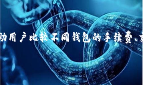 baioti2023年数字钱包安全排名与选择指南/baioti
数字钱包, 数字钱包安全, 数字钱包排名, 数字支付/guanjianci

随着互联网技术的迅猛发展，数字支付的普及让我们渐渐习惯了使用数字钱包来进行日常交易。然而，随之而来的安全隐患也让人们对数字钱包的安全性产生了疑虑。在这篇文章中，我们将深入探讨数字钱包的安全排名、如何选择安全的数字钱包，以及与之相关的众多问题。

数字钱包概述
数字钱包，顾名思义，是一种电子钱包，可以存储用户的数字货币、银行卡、信用卡等信息。它为用户提供了一种便捷的支付方式，用户可以通过手机或电脑随时随地进行支付。目前市场上主要的数字钱包有PayPal、Apple Pay、Google Pay、Alipay、WeChat Pay等，它们不仅支持在线购物，还支持线下支付、转账等功能。

数字钱包的安全性分析
数字钱包的安全性涉及多个方面，包括数据加密、用户身份验证、安全备份和系统维护等。以下是一些影响数字钱包安全性的关键因素：
ul
    li数据加密：数据加密是保护用户隐私的重要措施，能够防止黑客直接获取用户的敏感信息。/li
    li用户身份验证：使用多重身份验证机制（如短信验证、指纹识别等）可以显著提高用户账户的安全性。/li
    li安全备份：定期备份和更新钱包数据可以在设备丢失或被盗的情况下，保护用户的财产安全。/li
    li持续的安全维护：钱包提供商需要定期更新系统，修复安全漏洞，以保证整体系统的安全性。/li
/ul

2023年数字钱包安全排名
根据行业研究和用户反馈，我们整理了2023年数字钱包的安全排名，以下是排名前五的数字钱包：
ol
    liApple Pay/li
    liPayPal/li
    liGoogle Pay/li
    liAlipay/li
    liWeChat Pay/li
/ol
每个数字钱包在安全性方面表现不同，下面将详细分析每个钱包的安全特性：

1. Apple Pay
作为苹果公司推出的数字支付工具，Apple Pay采用了先进的安全技术。首先，Apple Pay使用了设备端的安全元件来存储用户的支付信息，而这些信息不会与商家共享有效地保护了用户隐私。此外，Apple Pay支持双重身份验证和面部识别等技术，从而进一步提高了账户的安全性。

2. PayPal
PayPal是全球知名的在线支付平台，拥有消费者保护政策以及防欺诈技术。PayPal会监控交易活动，识别和阻止可疑的交易，并且用户在支付时不会直接透露银行卡信息。再加上定期的系统更新，PayPal在用户的安全保护方面做得相当到位。

3. Google Pay
Google Pay同样使用了多重安全机制，它将用户的支付信息以加密的形式存储，并利用动态安全码保护交易过程。此外，Google Pay支持生物识别技术，让用户在支付时只需指纹或面部确认，从而提高安全防护措施。

4. Alipay
阿里巴巴旗下的Alipay在中国市场占据重要地位，其推出的“付款保护”机制能有效保障用户的资金安全。用户在Alipay中设置的多重身份验证可以有效防止盗用情况的发生。此外，Alipay还提供了消费者保障措施，确保交易的安全。

5. WeChat Pay
WeChat Pay依托于微信平台，用户在聊天时可以方便地进行转账和支付。作为腾讯推出的支付工具，WeChat Pay注重用户资金安全，通过密码、指纹识别等多重身份验证保护用户信息的安全。在支付后，用户也能够实时查看交易记录，进一步确保资金的监管。

如何选择安全的数字钱包
选择安全的数字钱包可以从以下几个方面进行考虑：
ul
    li品牌声誉：选择知名品牌的数字钱包，不仅能提供良好的用户体验，更在技术和安全性方面具备一定的保障。/li
    li安全机制：查看数字钱包的安全机制，如多重身份验证、数据加密等，选择符合自己需求的钱包。/li
    li用户评价：参考其他用户的评价和反馈，了解钱包在实际使用中的安全性和真实体验。/li
    li服务支持：确保数字钱包提供商有良好的客户服务，能够在用户出现问题时提供及时的帮助与支持。/li
/ul

常见问题解答

问题1：数字钱包安全吗？
许多用户在选择数字钱包时最关心的就是安全性。数字钱包的安全性与多个因素相关，包括提供商的安全技术、用户的使用习惯以及外部环境等。大多数知名的数字钱包提供商（如Apple Pay、PayPal等）采用了高强度的数据加密和保护措施，使得用户的资金和隐私信息得到良好的保护。然而，用户在使用数字钱包时也需提高自身的安全意识，如设置复杂密码、定期更改密码、不随意点击陌生链接等，减少潜在的安全风险。

问题2：如何提高数字钱包的安全性？
提高数字钱包安全性的方法主要包括以下几方面：
ul
    li开启双重身份验证：许多数字钱包提供双重身份验证选项，以增加访问账户的难度。/li
    li定期更换密码：定期更换密码并选择复杂密码可提高账户的安全性。/li
    li警惕可疑链接：不随意点击未知来源的链接或下载不明应用程序，以防止钓鱼攻击。/li
    li及时更新应用：确保数字钱包应用及时更新，以获取最新安全修复和功能。  /li
/ul

问题3：购买的商品出现问题，数字钱包能否提供保障？
大多数数字钱包都提供一定程度的商品保障和纠纷解决机制。例如，PayPal提供的“买家保护”政策可以帮助用户在收到货物损坏或不符预期的情况时申请退款。Alipay也有消费者保护措施，用户能够在交易中享受安全保障。因此，在使用数字钱包购物时，如果遇到问题，可以先行联系数字钱包的客服寻求帮助，同时保留交易凭证，以备后续维权。

问题4：如果数字钱包丢失或被盗，该如何处理？
如果数字钱包丢失或账户被盗，用户应立即采取以下步骤：
ul
    li锁定账户：尽快登录数字钱包的官方网站或APP，尝试进行账户锁定。/li
    li更改密码：立即更改数字钱包的密码以及关联的电子邮箱和其他个人信息的密码。/li
    li联系客户服务：联系数字钱包的客户服务，说明情况并寻求帮助。/li
    li监控账户活动：定期查看账户活动，及时发现可疑交易，并进行相应的处理。/li
/ul

问题5：我应该使用几个数字钱包？
使用几个数字钱包有助于分散风险，可以根据个人的使用习惯和需求来选择不同的钱包。比如，你可以使用一个钱包进行日常购物，另一个用来储存相对长期的资产。此外，使用多个钱包还可以帮助用户比较不同钱包的手续费、交易限制和技术支持等。但同时也要注意，不要将所有的资产放在一个钱包里，避免因安全事件导致损失。

总的来说，选择一个安全的数字钱包是确保个人资金安全的重要一步。用户在享受便捷的数字支付体验时，务必关注数字钱包的安全性以及相关的使用指南，从而有效降低潜在风险。