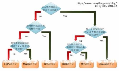 2023年用户最多的数字钱包软件：全面解析与比较