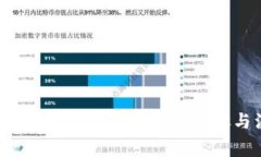 如何安全删除数字钱包？