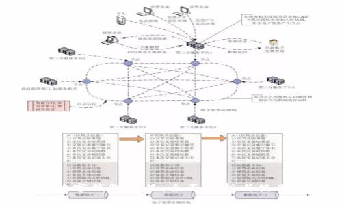 工行数字钱包礼品：全面解析与使用指南