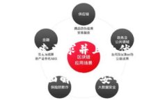 思考一个符合用户搜索需求并且的优质CP数字钱包