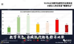 数字钱包：不同银行的选
