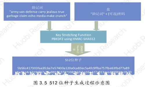 数字货币钱包的玩家：安全、高效与未来趋势的全景探讨