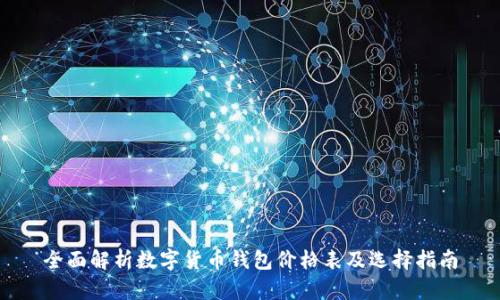 全面解析数字货币钱包价格表及选择指南