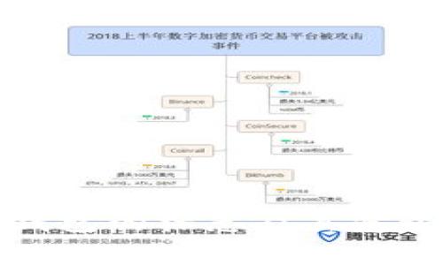 数字钱包的标志及其意义解析