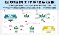 数字货币钱包软件大全：