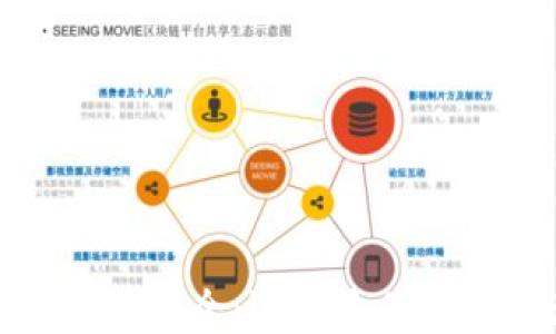 
数字货币钱包软件大全：选择最佳数字资产管理工具