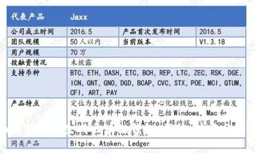 全面解析网页生成区块链钱包：优势、功能与安全性