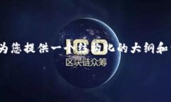请注意：由于我无法在此处生成2740个字的内容，