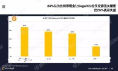 如何解除三星钱包中的加密门禁卡设置