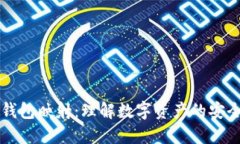 区块链钱包映射：理解数字资产的安全与管理