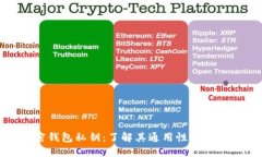 加密钱包私钥：了解其通用性与安全性