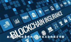 数字钱包网络费用的计算