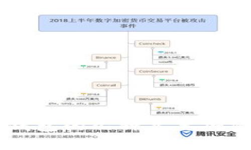 手机加密钱包的几种主要加密方式解析