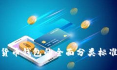 加密货币钱包的全面分类