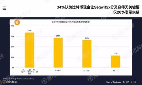 如何创建和新增数字钱包：完整指南