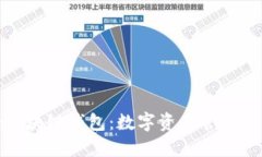 火星财经区块链钱包：数