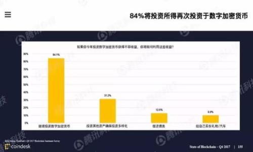 

TP钱包安全性分析：揭露监守自盗的潜在风险