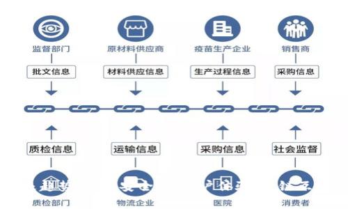 区块链钱包的未来趋势分析：安全性、用户体验、跨链互操作性与智能合约