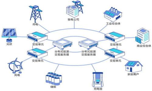   如何解决TP网址打不开的问题，提升网络访问体验 / 
 guanjianci TP网址打不开, 网络访问, 解决方法, 常见问题 /guanjianci 

在数字时代，网络已经成为我们日常生活中不可或缺的一部分。我们依赖互联网获取信息、进行社交、学习和娱乐。然而，当你遇到TP网址打不开的情况时，这会带来困惑和不便。本文将深入探讨导致TP网址无法访问的原因、解决方案以及一些预防措施，帮助用户更顺畅地体验网络。

一、什么是TP网址？
TP网址通常指的是特定的服务器或网络服务提供商（例如：TP-Link 路由器的管理界面）。用户通常需要通过特定的地址才能访问设备设置或进行网络配置。这些TP网址可能是本地的（如192.168.0.1）或公共的，依赖于特定网络环境。

二、TP网址打不开的常见原因
当你尝试访问TP网址时，以下几种情况可能导致无法打开：

1. **网络连接问题**：如果你的设备没有连接到互联网，或者Wi-Fi信号不稳定，可能会导致TP网址无法ロード。
2. **网络设置错误**：如果设备的网络设置（如IP地址配置、DNS设置）不正确，这也可能会影响对TP网址的访问。
3. **浏览器问题**：有时候，浏览器缓存、插件或配置可能干扰TP网址的正常访问。
4. **路由器故障**：路由器本身出现故障，可能需要重启或恢复出厂设置。
5. **防火墙或安全软件干扰**：某些防火墙设置可能阻止访问特定网址，导致无法打开TP网址。

三、解决TP网址打不开问题的步骤
针对不同原因，提供以下解决方案：

h41. 检查网络连接/h4
首先，确保你的设备已连接到正确的Wi-Fi网络或使用有线连接。如果显示连接正常，但仍然无法访问TP网址，可以尝试重启路由器和设备。方法如下：
- 断开路由器电源，等待约10秒钟，再重新插上。
- 在设备上，关闭Wi-Fi并重新开启，确保重新获取IP地址。


h42. 自定义网络设置/h4
检查设备的网络设置，确保与TP网址的默认IP相符。一般情况下，你可以在电脑的网络适配器设置中调整：
- 打开“控制面板”，选择“网络和共享中心”。
- 点击“更改适配器设置”，右击当前连接的网络，选择“属性”。
- 找到“Internet协议版本4 (TCP/IPv4)”，查看其设置是否正确。


h43. 刷新浏览器缓存/h4
当浏览器缓存过多时，会影响网页加载，尝试清除缓存和Cookie：
- 在浏览器中，打开设置，找到“隐私和安全性”选项。清除浏览数据（选择缓存、Cookie）。


h44. 检查防火墙设置/h4
有时候，防火墙设置会阻止访问特定的地址，可以暂时禁用防火墙进行测试：
- 对于Windows系统，打开“控制面板”，选择“系统和安全”，点击“Windows Defender防火墙”，选择关闭防火墙进行测试。


h45. 重置路由器/h4
如果以上方法无效，可以考虑恢复路由器的出厂设置。不过需要注意，恢复后需重新配置路由器设置，包括Wi-Fi密码等：
- 在路由器上通常有一个小孔，按住重置按钮10秒钟，大多数路由器会在指示灯闪烁后重置。


四、提高TP网址访问的预防措施
除了处理当前问题外，还可以采取一些预防措施，以防将来再次发生类似问题：

1. **保持路由器固件最新**：定期检查并更新路由器的固件，可以提高安全性和稳定性。
2. **备份网络设置**：有条件的情况下，定期备份路由器的设置，以便恢复和重建网络。
3. **使用更稳定的DNS**：考虑使用公共DNS，例如Google的8.8.8.8或Cloudflare的1.1.1.1，这些通常比ISP提供的DNS更快速和稳定。

五、常见相关问题解答

h41. 为什么我无法访问192.168.1.1？/h4
192.168.1.1是一些路由器的管理地址。无法访问的可能原因包括网络未连接、路由器配置错误、设备IP地址问题等。检查以上几点，确保可以访问。

h42. 如何找回忘记的路由器密码？/h4
可以通过重置路由器来找回密码，按住重置按钮10秒。在重置后，你需要使用默认用户名和密码登录，并重新设置网络。

h43. 如何改善网络速度？/h4
提升网络速度可以尝试以下方法：靠近路由器、避免使用多个同时连接的设备、减少后台应用使用及定期重启路由器。

h44. 如何连接到VPN确保网络安全？/h4
选择一个可信任的VPN服务，下载并安装其应用程序，配置完成之后，只需登录即可安全连接。

h45. TP网址能通过手机访问吗？/h4
是的，TP网址通常可以通过手机浏览器访问。确保手机连接到同一Wi-Fi网络，并在浏览器中输入TP网址即可。

希望以上的解析和解决方案能有效帮助你解决TP网址打不开的问题，为你的网络使用提供便利。