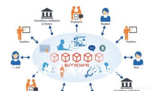 TP钱包新币兑换不成功的解决方案与技巧