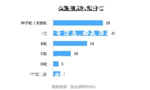 biziti如何注册数字钱包：详细视频教程与常见问题解答/biziti
数字钱包, 注册流程, 视频教程, 加密货币/guanjianci

在现代数字经济中，数字钱包已经成为了人们日常生活中不可或缺的一部分。无论是购物、转账，还是存储加密货币，数字钱包都提供了便捷的解决方案。本文将详细介绍如何注册一个数字钱包，并为您提供相关视频教程和常见问题解答。

什么是数字钱包？
数字钱包是一种可以存储和管理数字资产的工具，通常用于储存加密货币或电子现金。数字钱包可以分为两大类：热钱包和冷钱包。热钱包是指在线钱包，它们连接到互联网，便于即时交易；而冷钱包则是离线钱包，更加安全，适合长期存储数字资产。数字钱包的功能不仅限于存储，它们通常还具有交易、收款、支付和资产管理等多种功能。

注册数字钱包的步骤
注册数字钱包的步骤通常很简单，您只需遵循以下一些指南即可顺利完成注册：

strong1. 选择合适的数字钱包平台：/strong市场上有许多数字钱包平台，常见的有Coinbase、Binance、Blockchain.info等。在选择之前，建议您了解其声誉、手续费、币种支持等信息。

strong2. 访问钱包官网：/strong一旦您选择了钱包，访问其官方网站。务必要确认网址的安全性，确保您所访问的是官方网站。

strong3. 创建账户：/strong在官网上，您通常会看到“注册”或“开始使用”按钮。点击后，系统会要求您填写一些基本信息，如邮箱地址和密码。为了确保账户安全，建议设置一个复杂的密码。

strong4. 验证邮箱：/strong完成注册后，您会收到一封验证邮件。请按照邮件中的指示完成邮箱验证。

strong5. 完善个人资料：/strong登录后，您可能需要填写一些个人信息，如姓名、地址、手机号码等。某些平台可能会要求进行身份验证，提供身份证明文件。

strong6. 设置安全功能：/strong建议您启用双重验证（2FA）等安全功能，以增强账户安全性。

strong7. 充值和使用：/strong完成以上步骤后，您可以通过绑定银行卡或其他支付方式，为您的数字钱包充值。此后，您就可以开始进行交易或管理您的数字资产。

如何找到数字钱包的注册视频教程？
在学习如何注册数字钱包的同时，视频教程可以给您更直观的指导。您可以在如下平台查看相关视频：

strong1. YouTube：/strong在YouTube上，输入“如何注册数字钱包”的关键词，您会找到大量相关教程。许多用户和专业人士会分享他们的经验和操作演示。

strong2. 官方网站：/strong许多数字钱包平台的官方网站上都提供了注册视频或指南，您可以根据平台的推荐进行学习。

strong3. 论坛和社交媒体：/strong在Reddit、Facebook等社交媒体上，可能会有用户分享他们的注册经验和视频链接。

常见问题解答
在注册数字钱包的过程中，您可能会遇到以下一些问题。下面将逐一解答：

1. 如何选择合适的数字钱包？
选择合适的数字钱包至关重要，这直接影响您的使用体验和资产安全。首先，要考虑钱包的安全性。是否提供双重验证、冷存储等安全功能？其次，用户评价和平台声誉也是重要的参考指标，您可以通过查看在线评论和论坛讨论来了解更多信息。此外，钱包的功能和手续费也需要考虑，选择符合自己需求的钱包才是最佳的选择。

2. 注册数字钱包需要多少时间？
注册数字钱包的时间因平台而异。一般来说，从填写基本信息到完成邮箱验证，通常只需几分钟。但有些平台要求完成实名认证，这可能需要更长的时间。在选择钱包时，您可以关注账户验证的流程和所需时间，以便提前做好准备。

3. 遇到注册问题该如何解决？
注册时可能遇到的问题包括邮箱未收到验证链接、密码不符合要求等。针对这些问题，您可以先仔细检查输入的信息是否正确。如果点击验证链接后无反应，可以尝试重新发送验证邮件。若仍无法解决问题，建议联系平台客服，通常他们会提供技术支持。

4. 数字钱包的安全性如何保障？
保障数字钱包安全的小技巧包括设置强密码、定期更换密码、启用双重验证和不要在公开Wi-Fi上进行交易。此外，避免将私人密钥分享给他人，妥善保管纸质备份等信息，都是保护您资产的重要手段。

5. 数字钱包注册完成后，还需要做什么？
注册数字钱包后，您应该首先熟悉其功能和操作界面，确保能够顺畅进行转账、支付等操作。此外，务必完成所有必要的安全设置。如果您计划进行投资，可以研究适合的加密资产，并且在进行交易时保持警惕，以降低风险。

结尾，为了保护您的财务安全，建议在选择和使用数字钱包时保持警惕，使用行业内的推荐和安全技巧，确保您的资金安全。希望本文对您有所帮助，祝您在数字资产管理之旅中顺利顺心！