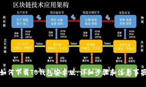如何下载TB钱包安卓版：详细步骤和注意事项