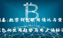 调查问卷：数字钱包使用