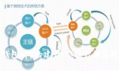 全面解析数字钱包App的建