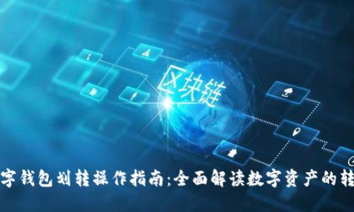 数字钱包划转操作指南：全面解读数字资产的转移