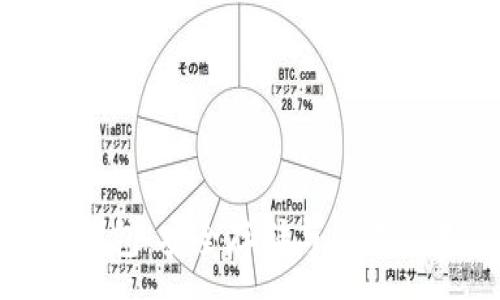 :

UMU数字货币钱包：安全存储与高效交易的最佳选择
