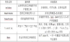 全面解析Bitfi数字钱包：特