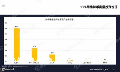 全面解析华为钱包内测版及其加密卡功能