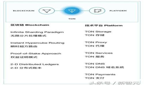 熟数字钱包App的现状分析：倒闭原因、市场前景与用户影响