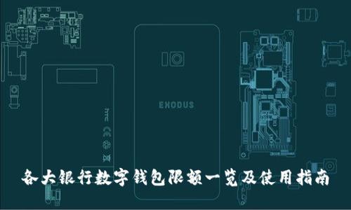 各大银行数字钱包限额一览及使用指南