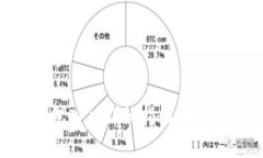 京东邮政数字钱包入口详