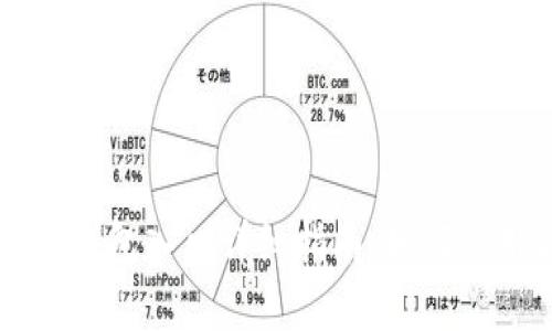京东邮政数字钱包入口详细指南：如何使用与功能解析