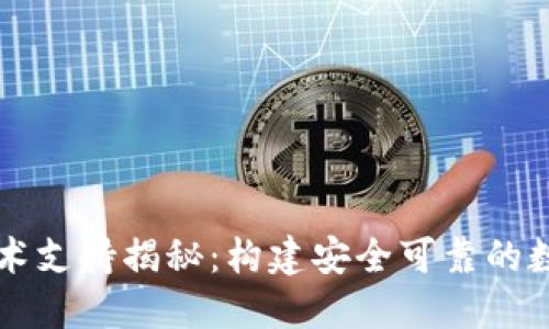 区块链钱包的技术支持揭秘：构建安全可靠的数字资产管理工具