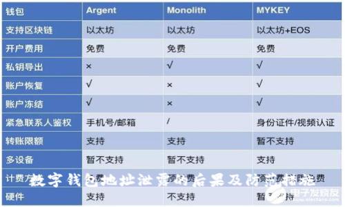 数字钱包地址泄露的后果及防范措施