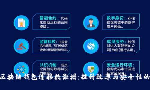2023年区块链钱包连接数激增：提升效率与安全性的5大策略